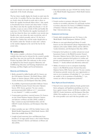 Global Gender Gap Report 2006