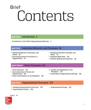 part one Introduction 2
1 Introduction to the Field of Organizational Behavior 2
part two Individual Behavior and Processes 28
2 
Individual Behavior, Personality, and
Values 28
3 
Perceiving Ourselves and Others in
Organizations 54
4 
Workplace Emotions, Attitudes, and
Stress 78
5 Employee Motivation 106
6 Decision Making and Creativity 136
part three Team Processes 160
7 Team Dynamics 160
8 
Communicating in Teams and
Organizations 186
9 Power and Influence in the Workplace 210
10 
Conflict and Negotiation in the
Workplace 232
11 Leadership in Organizational Settings 256
part four Organizational Processes 278
Contents
Brief
Indexes 341
12 Designing Organizational Structures 278
13 Organizational Culture 298
14 Organizational Change 320
vii
 