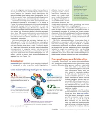 CHAPTER 1 | Introduction to the Field of Organizational Behavior 7
globalize when they actively
participate in other countries
and cultures. Although busi-
nesses have traded goods
across borders for centuries,
the degree of globalization to-
day is unprecedented because
information technology and
transportation systems allow a much more intense level of con-
nectivity and interdependence around the planet.22
Globalization offers numerous benefits to organizations in
terms of larger markets, lower costs, and greater access to
knowledge and innovation. At the same time, there is consider-
able debate about whether globalization benefits developing na-
tions and the extent to which it is responsible for increasing
work intensification, reduced job security, and poor work–life
balance in developed countries.23
The field of organizational behavior focuses on the effects of
globalization on organizations and how to lead and work effec-
tively in this emerging reality. Throughout this book, we will refer
to the effects of globalization on teamwork, diversity, cultural val-
ues, organizational structure, leadership, and other themes. Glo-
balization has brought more complexity and new ways of working
to the workplace. It also requires additional knowledge and skills
that we will discuss in this book, such as emotional intelligence, a
global mindset, nonverbal communication, and conflict handling.
Emerging Employment Relationships
Technology, globalization, and several other developments
have substantially altered the employment relationship in most
countries. Before the digital age, most employees would finish
work after eight or nine hours and
could separate their personal time from
their employment. Today, they are
more likely to be connected to work on
a 24/7 schedule. Globalization in-
creases competitive pressure to work
longer and creates a 24-hour schedule
because coworkers, suppliers, and cli-
ents work in different time zones. Infor-
mation technology enables employers
and others to easily and quickly com-
municate with employees beyond their
traditional workday.
Little wonder that one of the most im-
portant employment issues over the past
decade has been work–life balance.
Work–life balance occurs when people
are able to minimize conflict between
their work and nonwork demands.24
Most employees lack this balance be-
cause they spend too many hours each
week performing or thinking about their
job, whether at the workplace, at home,
such as the telegraph, smartphone, and the Internet, have in-
creased productivity but also altered work relationships and pat-
terns of behavior with coworkers, clients, and suppliers. Still
other technologies aim to improve health and well-being, such as
the development of better medicines and medical equipment,
new leisure apparatus, and environmentally safer materials.
Information technology is one of the most significant forms
of technological change in recent times.20
As we discuss in
Chapter 8, communication patterns and power dynamics have
substantially changed due to the introduction of email and
other forms of digital messaging. Social media and other col-
laboration technologies are slowly replacing email, and will fur-
ther reshape how people associate and coordinate with each
other. Some OB experts argue that information technology
gives employees a stronger voice through direct communica-
tion with executives and broader distribution of their opinions
to coworkers and beyond.
Information technology also has created challenges, such as
tethering people to their jobs for longer hours, reducing their
attention spans at work, and increasing techno-stress. We dis-
cuss these concerns below and in Chapter 4 (workplace stress).
At a macro-level, information technology has reconfigured en-
tire organizations by integrating suppliers and other external
entities into the transformation process. Eventually, technology
may render organizations less of a place where people work and
more of a process or network where people collaborate across
space and time (see Chapter 12).
Globalization
Globalization refers to economic, social, and cultural connectiv-
ity with people in other parts of the world. Organizations
46%of 9,908 information
workers polled across 32 countries say
that social media tools have somewhat
or greatly increased their productivity.
60% of 2,186 American hiring and human resource
managers say they use social media sites to research job
candidates (up from 52% the previous year and 11% in 2006).
21%of 2,027 employed
American adults say they spend between
1 and 6 hours using social media tools or
mobile applications to help get their job
done.
42%of 9,908
information workers polled across
32 countries say that social media
tools have resulted in more
workplace collaboration.
58% of 1,000 American
employees polled say they would
prefer to work at a company that
uses internal (enterprise) social
media.
Social Media Technology Reshapes the Workplace21
(photo): ©pictafolio/E+/Getty Images
globalization economic,
social, and cultural
connectivity with people in
other parts of the world
work–life balance
the degree to which a person
minimizes conflict between
work and nonwork demands
 