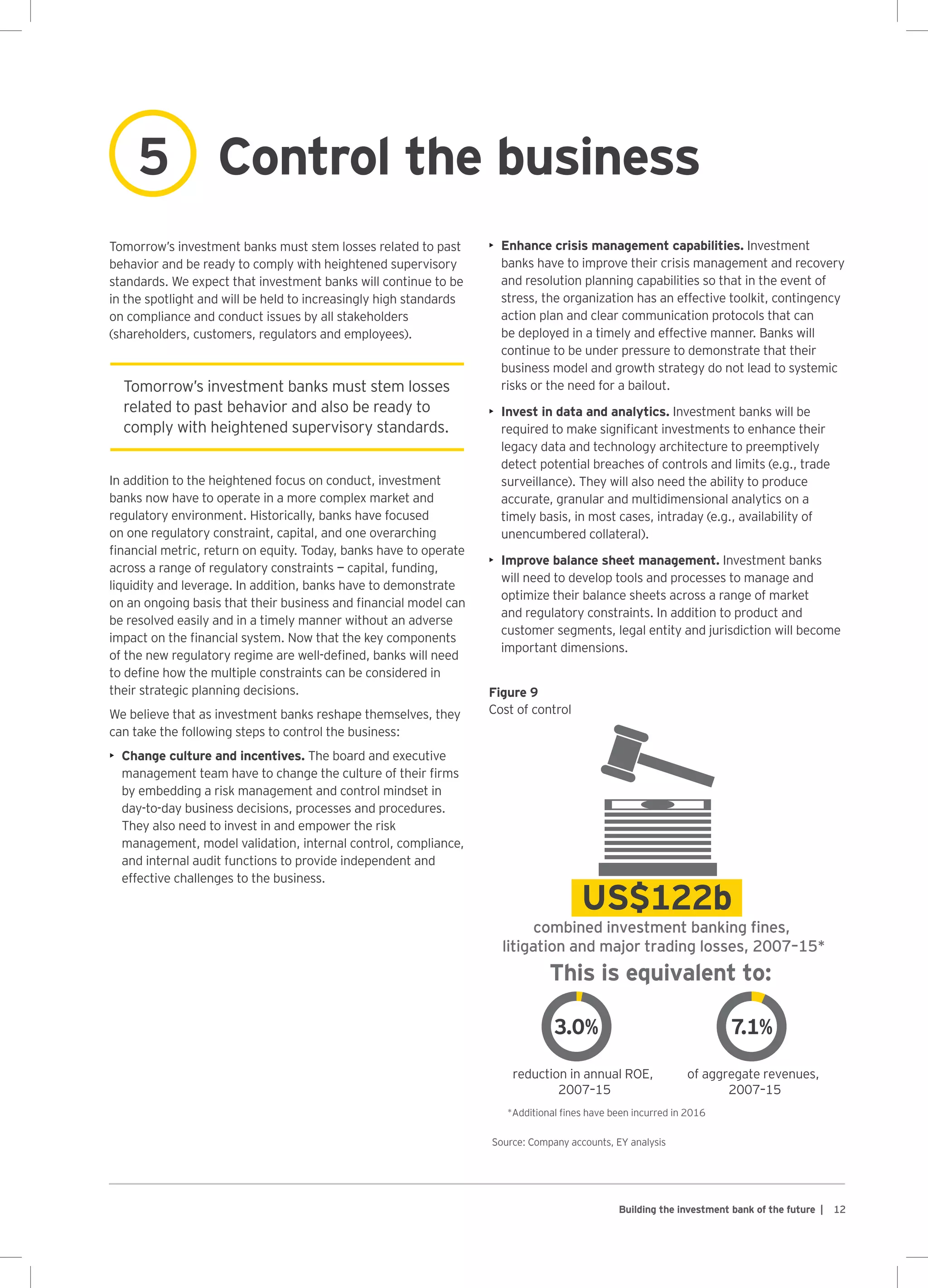 12Building the investment bank of the future |
Control the business5
Tomorrow’s investment banks must stem losses related to past
behavior and be ready to comply with heightened supervisory
standards. We expect that investment banks will continue to be
in the spotlight and will be held to increasingly high standards
on compliance and conduct issues by all stakeholders
(shareholders, customers, regulators and employees).
In addition to the heightened focus on conduct, investment
banks now have to operate in a more complex market and
regulatory environment. Historically, banks have focused
on one regulatory constraint, capital, and one overarching
financial metric, return on equity. Today, banks have to operate
across a range of regulatory constraints — capital, funding,
liquidity and leverage. In addition, banks have to demonstrate
on an ongoing basis that their business and financial model can
be resolved easily and in a timely manner without an adverse
impact on the financial system. Now that the key components
of the new regulatory regime are well-defined, banks will need
to define how the multiple constraints can be considered in
their strategic planning decisions.
We believe that as investment banks reshape themselves, they
can take the following steps to control the business:
•	 Change culture and incentives. The board and executive
management team have to change the culture of their firms
by embedding a risk management and control mindset in
day-to-day business decisions, processes and procedures.
They also need to invest in and empower the risk
management, model validation, internal control, compliance,
and internal audit functions to provide independent and
effective challenges to the business.
•	 Enhance crisis management capabilities. Investment
banks have to improve their crisis management and recovery
and resolution planning capabilities so that in the event of
stress, the organization has an effective toolkit, contingency
action plan and clear communication protocols that can
be deployed in a timely and effective manner. Banks will
continue to be under pressure to demonstrate that their
business model and growth strategy do not lead to systemic
risks or the need for a bailout.
•	 Invest in data and analytics. Investment banks will be
required to make significant investments to enhance their
legacy data and technology architecture to preemptively
detect potential breaches of controls and limits (e.g., trade
surveillance). They will also need the ability to produce
accurate, granular and multidimensional analytics on a
timely basis, in most cases, intraday (e.g., availability of
unencumbered collateral).
•	 Improve balance sheet management. Investment banks
will need to develop tools and processes to manage and
optimize their balance sheets across a range of market
and regulatory constraints. In addition to product and
customer segments, legal entity and jurisdiction will become
important dimensions.
Tomorrow’s investment banks must stem losses
related to past behavior and also be ready to
comply with heightened supervisory standards.
Figure 9
Cost of control
Source: Company accounts, EY analysis
*Additional ﬁnes have been incurred in 2016
combined investment banking ﬁnes,
litigation and major trading losses, 2007–15*
US$122b
7.1%
of aggregate revenues,
2007–15
3.0%
reduction in annual ROE,
2007–15
This is equivalent to:
 
