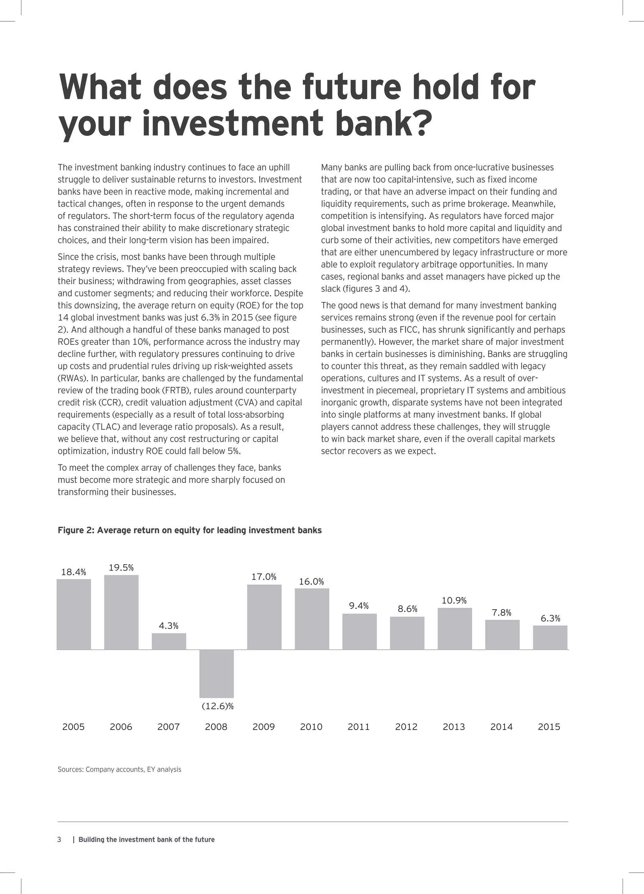 3 | Building the investment bank of the future
What does the future hold for
your investment bank?
The investment banking industry continues to face an uphill
struggle to deliver sustainable returns to investors. Investment
banks have been in reactive mode, making incremental and
tactical changes, often in response to the urgent demands
of regulators. The short-term focus of the regulatory agenda
has constrained their ability to make discretionary strategic
choices, and their long-term vision has been impaired.
Since the crisis, most banks have been through multiple
strategy reviews. They’ve been preoccupied with scaling back
their business; withdrawing from geographies, asset classes
and customer segments; and reducing their workforce. Despite
this downsizing, the average return on equity (ROE) for the top
14 global investment banks was just 6.3% in 2015 (see figure
2). And although a handful of these banks managed to post
ROEs greater than 10%, performance across the industry may
decline further, with regulatory pressures continuing to drive
up costs and prudential rules driving up risk-weighted assets
(RWAs). In particular, banks are challenged by the fundamental
review of the trading book (FRTB), rules around counterparty
credit risk (CCR), credit valuation adjustment (CVA) and capital
requirements (especially as a result of total loss-absorbing
capacity (TLAC) and leverage ratio proposals). As a result,
we believe that, without any cost restructuring or capital
optimization, industry ROE could fall below 5%.
To meet the complex array of challenges they face, banks
must become more strategic and more sharply focused on
transforming their businesses.
Many banks are pulling back from once-lucrative businesses
that are now too capital-intensive, such as fixed income
trading, or that have an adverse impact on their funding and
liquidity requirements, such as prime brokerage. Meanwhile,
competition is intensifying. As regulators have forced major
global investment banks to hold more capital and liquidity and
curb some of their activities, new competitors have emerged
that are either unencumbered by legacy infrastructure or more
able to exploit regulatory arbitrage opportunities. In many
cases, regional banks and asset managers have picked up the
slack (figures 3 and 4).
The good news is that demand for many investment banking
services remains strong (even if the revenue pool for certain
businesses, such as FICC, has shrunk significantly and perhaps
permanently). However, the market share of major investment
banks in certain businesses is diminishing. Banks are struggling
to counter this threat, as they remain saddled with legacy
operations, cultures and IT systems. As a result of over-
investment in piecemeal, proprietary IT systems and ambitious
inorganic growth, disparate systems have not been integrated
into single platforms at many investment banks. If global
players cannot address these challenges, they will struggle
to win back market share, even if the overall capital markets
sector recovers as we expect.
-15
-10
-5
0
5
10
15
20 18.4% 19.5%
4.3%
17.0%
16.0%
9.4% 8.6%
10.9%
7.8%
6.3%
(12.6)%
2005 2006 2007 2008 2009 2010 2011 2012 2013 2014 2015
Figure 2: Average return on equity for leading investment banks
Sources: Company accounts, EY analysis
 
