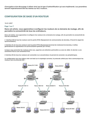 d’encryption et de découpage à utiliser ainsi que le type d’authentification qui sera implémenté. Les paramètres
doivent impérativement être les mêmes sur les 2 routeurs.
CONFIGURATION DE BASE D'UN ROUTEUR
18-01-2007
Page 1 sur 7
Dans cet article, vous apprendrez à configurer les routeurs de ce domaine de routage, afin de
permettre la connectivité de tous les ordinateurs.
Dans cet article, vous apprendrez à configurer les routeurs de ce domaine de routage, afin de permettre la connectivité de
tous les ordinateurs.
L’ interface S0 de tous les routeurs sont la partie ETCD (Équipement de communication de données, il fournit le signal de
synchronisation).
L’interface S1 de tous les routeurs sont la partie ETTD (Équipement terminal de traitement de données, il utilise
généralement la signalisation de synchronisation générée par l'ETCD).
Lorsque vous connectez les routeurs entre eux, apportez une attention particulière au sens du câble. Ce dernier a une
extrémité ETCD et une extrémité ETTD.
L’interface E0 de tous les routeurs est connectée à un concentrateur et permet de connecter vos périphériques.
La configuration que nous allons créer est basé sur la topologie suivante, le protocole utilisé pour faire communiquer les
routeurs sera le protocole RIP :
 