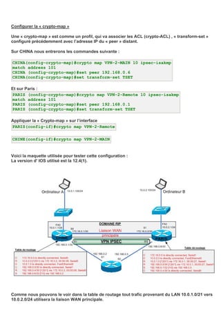 Configurer la « crypto-map »
Une « crypto-map » est comme un profil, qui va associer les ACL (crypto-ACL) , « transform-set »
configuré précédemment avec l’adresse IP du « peer » distant.
Sur CHINA nous entrerons les commandes suivante :
CHINA(config-crypto-map)#crypto map VPN-2-MAIN 10 ipsec-isakmp
match address 101
CHINA (config-crypto-map)#set peer 192.168.0.6
CHINA(config-crypto-map)#set transform-set TSET
Et sur Paris :
PARIS (config-crypto-map)#crypto map VPN-2-Remote 10 ipsec-isakmp
match address 101
PARIS (config-crypto-map)#set peer 192.168.0.1
PARIS (config-crypto-map)#set transform-set TSET
Appliquer la « Crypto-map » sur l’interface
PARIS(config-if)#crypto map VPN-2-Remote
CHINE(config-if)#crypto map VPN-2-MAIN
Voici la maquette utilisée pour tester cette configuration :
La version d' IOS utilisé est la 12.4(1).
Comme nous pouvons le voir dans la table de routage tout trafic provenant du LAN 10.0.1.0/21 vers
10.0.2.0/24 utilisera la liaison WAN principale.
 