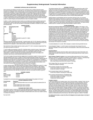 Supplementary Undergraduate Transcript Information
GOVERNMENT APPROVALS AND ACCREDITATION
DeVryUniversityis accredited byThe Higher Learning Commission and is a member of the North Central
Association of Colleges and Schools, www.ncahlc.org. The University's Keller Graduate School of Management is
included in this accreditation. DeVryUniversityoperates as DeVryCollege of NewYorkin NewYorkState and as
DeVryInstitute of Technologyin Calgary, Alberta, Canada. The Government of Alberta granted DeVryInstitute of
Technologyaccreditation to award baccalaureate degrees commencing 2001. Additionally, the Government of
Alberta granted DeVryInstitute of Technologyapproval to offer diploma programs under the Private Vocational
Training Act and approval for DeVryUniversity(Arizona) to offer certain programs at DeVryInstitute of Technology
in Calgary. These programs fell under the accreditation of DeVryUniversity(Arizona) as an off-site instructional
location. The names of degrees and diplomas offered are listed in the Academic Calendar.
In addition, a number of programs at various locations are accredited byspecialized accreditation agencies that
reviewprograms in specific subject areas, such as engineering technology, project management and health
information technology. The most recent information on programmatic accreditation is available from each location
and at www.devry.edu.
GRADING SYSTEM
Grade Percentage Equivalent QualityPoints
A 90-100 4.00
B 80-89 3.00
C† 70-79 2.00
D† 60-69 1.00
F Below60† 0
Designator Definition
AU Audit
I Incomplete
IP In Progress
S Satisfactory(equivalent to a grade of C or better)
U Unsatisfactory
W Withdrawal
Additionally, designators beginning with the letter T represent transfer credit. The TNC designator indicates that
no credit was given. Designators beginning with the letter P represent proficiencycredit and include PR and PRX.
Additionally, the PLA designator is used to award proficiencycredit for prior learning assessment.
Note: Some former Ontario students mayhave received a grade of “R,” which is considered a Supplemental Pass
and treated as equivalent to a grade of D.
† C and D grades are not assigned in certain ESL, transitional studies or earlyterm courses. In these courses, a
grade of F is assigned for workbelow80 percent. A grade of D is not assigned in certain other such courses,
where a grade of F is assigned for workbelow70 percent. Course descriptions denote such grading
configurations. An asterisk(*) following the grade indicates that this type of course is not included in GPA
calculations; these courses include transitional studies and ESL courses.
The R column indicates if the course has been repeated and will include either a capital E, for those courses that
have been excluded from the CGPA, or a capital I, for those courses that have been included in the CGPA. A
designator of W indicates the student withdrewfrom the course within the approved time period. Withdrawal after the
approved time period mayresult in an assigned grade of F or designator of U, as appropriate. An “Incomplete” is
converted to a final grade of F or designator of U, as appropriate, if the requirements of the course are not satisfied
bythe student within the approved time period. Courses for which no grade was entered bythe professor do not
showa grade. Missing grades and incompletes must be resolved prior to graduation.
T RA NSFER A ND PROFICIENCY CREDIT
In general, external transfer credit maybe awarded for equivalent courseworkcompleted with a grade of C or better
at another accredited institution. Proficiencycredit maybe awarded as the result of testing or other academic
evaluation of a student's masteryof the course material. Transfer and proficiencycredit maysatisfygraduation
requirements and be included in attempted and earned credit hours but are not included in grade point averages.
Transfer and proficiencycredit listed does not implythat all credit hours count toward the student's program of
study.
ACADEMIC HONORS
Honor GPARequirement
Summa cum laude 3.90-4.00
Magna cum laude 3.70-3.89
Cum laude 3.50-3.69
A graduate from a non-baccalaureate program who has a CGPA of at least 3.50 graduates “with Honors.”
COURSE NUMBERING SYSTEM
Course Number Explanation
001-099 Indicates a transitional studies course; such courses mayalso be numbered at the 100
level
100-299 Usuallyindicates lower-division coursework
300-499 Usuallyindicates upper-division coursework
CALENDAR AND CREDIT UNITS
DeVrydelivers courses in a session format, with two eight-weeksessions offered each semester. All credit hours
are semester-credit hours. Final grades are posted at the end of each session. Academic honors and academic
standing are calculated at the completion of the student's semester/student-centric period only. Academic standing
is not noted on this transcript.
Rev. March 2016
ACADEMIC STATISTICS
The grade point average (GPA) is computed bydividing the qualitypoints earned bythe number of GPA
Credit Hours for which a final grade has been recorded (excludes designators) for all DeVrycourses
attempted. Three GPAs are maintained on student records. The term GPA (TGPA) is calculated at the end
of each session. The semester GPA (SGPA) is calculated at the end of the semester/student-centric period
and represents the GPA for workcompleted in a given semester only. A student's overall academic standing
is stated in terms of a cumulative GPA (CGPA), which is calculated at the end of each session and is based
on all grades and credit hours earned to date as a DeVryUniversityundergraduate student.
Additional statistics include attempted credit hours and earned credit hours (Ehrs). All coursework
attempted at DeVryappears on the transcript. In general, for courses attempted more than once, the best
grade is included in the CGPA. At the point of award conferral, a CGPA and program GPA are displayed on
the transcript. The displayof three sessions of courseworkwithin one semester on the transcript represents
a change in status from non-matriculating to matriculating within the same semester. Non-degree-seeking
students mayenroll in selected courses without being admitted to a specific program.
OTHER INFORMATION
Records Converted from DeVry's Previous Student Information System: GPA Changes : DeVry
changed student information systems in July2012. For students who attended prior to July2012, the CGPA
was based solelyon courses applicable toward graduation in the current program of study. Beginning July
2012, the CGPA for continuing students was recalculated and is the overall GPA, including all courses the
student attempted at DeVryas an undergraduate student. Transcripts for students who graduated prior to
July2012 and have not returned to DeVryinclude an unconverted CGPA. Transcripts for students who
graduated prior to July2012 and have returned for additional studyinclude the unconverted conferral CGPA
as determined at the time of the conferral and a current CGPA that includes all courseworkthe student has
attempted at DeVryas an undergraduate student. A prior grandfather provision allowed certain continuing
students to retain the CGPA calculated under the previous policyif the recalculated CGPA resulted in the
student not meeting minimum requirements for graduation. This grandfather provision was in effect
beginning with the July2012 session through the end of the January2013 session. Additionally, academic
honors for all students graduating from July2012 through the end of the January2013 session were based
upon the higher GPA (program or cumulative).
Courseworkattempted prior to summer 1980 is displayed on a separate manuallygenerated transcript.
Course Designator Changes : In July2012, several course designators were changed; the course
designators that appear on the transcript reflect the course designators in effect at the time the student took
the course.
DisciplinaryMatters :
Authorized inquiries regarding disciplinarymatters maybe directed to the Conduct Administrator at the
location listed on the face of this transcript or to the DeVryUniversityStudent Services Contact Center at
877-496-9050.
Name Changes of Specific Locations (current name and effective date listed first): DeVryUniversity:
PhoenixAZ, Fremont CA, Long Beach CA, Pomona CA, Sherman Oaks CA, Orlando FL, Colorado Springs
CO, Westminster CO, Alpharetta GA, Decatur GA, Addison IL, Chicago IL, TinleyParkIL,
Irving TX, Arlington VA, and Federal WayWA; eff. February2002
- each of these locations was formerlyDeVryInstitute of Technology
DeVryCollege of NewYork, Long Island CityNY; eff. April 2008
- formerlyDeVryInstitute of Technology
DeVryUniversity, Columbus OH; eff. February2002
- formerlyDeVryInstitute of Technology; eff. October 1983
- formerlyOhio Institute of Technology
DeVryUniversity, Kansas CityMO; eff. February2002
- formerlyDeVryInstitute of Technology; eff. October 1983
DeVryUniversity, North BrunswickNJ; eff. September 2003
- formerlyDeVryCollege of Technology; eff. January2001
- formerlyDeVryInstitute; eff. July1996
- formerlyDeVryTechnical Institute
Canadian Locations:
In 1956, DeVryopened its first Canadian location, DeVryTechnical Institute, in downtown Toronto. Over the
years, locations included North York, Scarborough and Mississauga, and the organization's name was
changed to DeVryInstitute of Technology. In 2002, with all offerings consolidated at the Mississauga
location, the name was changed to DeVryCollege of Technology. The final classes in the Toronto area
were offered in the Summer 2004 semester, with the final awards conferred in October 2004. Although
DeVryToronto did not award bachelor's degrees, graduates of a number of its programs were eligible to
attend selected other DeVrylocations to complete their degrees. DeVry's Calgarylocation opened in 2003.
In 2013, the Calgarylocation announced plans to transition to serving students solelythrough online course
offerings. The Calgarycampus closed on June 30, 2013. The CalgaryStudent Support Centre opened in
downtown Calgaryto assist students during the transition through July2016. Student records from these
locations are maintained byDeVryOnline Services, 1200 Diehl Rd., Naperville, IL 60563, 877-496-9050.
For additional information, contact the office of the Registrar at the location listed on the face of
this transcript.
-
CopyofOfficialTranscript
-
 