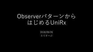 Observerパターンから
はじめるUniRx
2018/09/26
とりすーぷ
 
