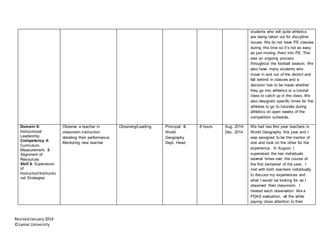 RevisedJanuary2014
©Lamar University
students who will quite athletics
are being taken out for discipline
issues. We do not have PE classes
during this time so it’s not as easy
as just moving them into PE. This
was an ongoing process
throughout the football season. We
also have many students who
move in and out of the district and
fall behind in classes and a
decision has to be made whether
they go into athletics or a tutorial
class to catch up in the class. We
also designed specific times for the
athletes to go to tutorials during
athletics on open weeks of the
competition schedule.
Domain II:
Instructional
Leadership
Competency 4:
Curriculum,
Measurement, &
Alignment of
Resources
Skill 9. Supervision
of
Instruction/Instructio
nal Strategies
Observe a teacher in
classroom instruction
detailing their performance.
Mentoring new teacher
Observing/Leading Principal. &
World
Geography
Dept. Head
8 hours Aug. 2014-
Dec. 2014
We had two first year teachers in
World Geography this year and I
was assigned to be the mentor of
one and took on the other for the
experience. In August, I
supervised the two individuals
several times over the course of
the first semester of the year. I
met with both teachers individually
to discuss my experiences and
what I would be looking for as I
observed their classroom. I
treated each observation like a
PDAS evaluation, all the while
paying close attention to their
 