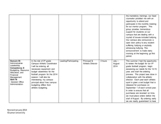 RevisedJanuary2014
©Lamar University
the mandatory trainings, our head
counselor provided me with an
opportunity to attend and
participate in the monthly meeting
for our mentor program. This
group provides tremendous
support for students on our
campus that are dealing with a
myriad of issues included bullying.
Our campus also announces a
open door policy to any student
suffering bullying or anybody
witnessing bullying. This
announcement is made every
morning at the beginning go first
period.
Domain III:
Administrative
Leadership
Competency 8:
Budgeting, Resource
Allocation, and
Financial
Management
Skill 18
General Office
Administration
In the role of 9th grade
Campus Athletic Coordinator
I will be ordering all
necessary equipment and
budget awareness for the
football program for the 2014
season. I will also be
interviewing my campus
principal about how campus
budgeting differs from
athletic budgeting.
Leading/Participating Principal &
Athletic Director
3 hours July –
August
2014
This summer I had the opportunity
to review the budget for our 9th
grade football program, begin
assessing our needs for the 14-15
year, and start the ordering
process. This project was done in
collaboration with the athletic
director. Each year each athletic
sport is given a set budget that is
released for purchases on
September 1 of each school year.
In order to ensure that all
purchases are received on time,
we must place orders before the
start of August. By ordering early
we are nearly guaranteed to have
 