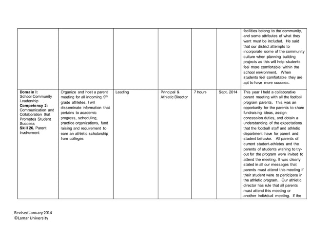 Practicum Plan and Campus-supervised practicum activities log | PPT