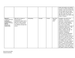 RevisedJanuary2014
©Lamar University
interact with parents and students.
He says he is always working with
teachers on their use of words they
use with parents who are upset.
He urges them to always take the
high road, keep their cool and
allow the parent to vent before they
answer or respond.
Domain I:
School Community
Leadership
Competency 3:
Integrity and Ethics
Skill 32.
Interpersonal
Relationships
Meet with my mentor to
discuss areas of
interpersonal growth that he
feels that I need to improve
or focus on to become the
most effective principal that I
can be
Participating Principal 8 hours Aug. 2014
–March
2015
Throughout the course of my
internship, I have had the
opportunity to meet with my mentor
and receive constant feedback.
One area that I have picked his
brain, and he has provided
constructive criticism, is the area of
interpersonal relationships. This
deals with relationships with
parents, students, and staff. He
constantly emphasized the
importance of developing
relationship with all stakeholders,
even the stakeholders that you
may not like. He would remind me
daily that no matter how you feel
when you walk into the school, you
must appear to be in control of
your emotions and give a pleasant
demeanor. If the administrative
team in stressed, then the staff will
be stressed. He also taught me to
always remain calm when dealing
with parents, because issues begin
 