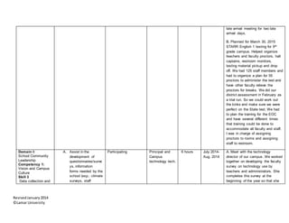 RevisedJanuary2014
©Lamar University
late arrival meeting for two late
arrival days.
B. Planned for March 30, 2015
STARR English 1 testing for 9th
grade campus. Helped organize
teachers and faculty proctors, hall
captains, restroom monitors,
testing material pickup and drop
off. We had 125 staff members and
had to organize a plan for 55
proctors to administer the test and
have other faculty relieve the
proctors for breaks. We did our
district assessment in February as
a trial run. So we could work out
the kinks and make sure we were
perfect on the State test. We had
to plan the training for the EOC
and have several different times
that training could be done to
accommodate all faculty and staff.
I was in charge of assigning
proctors to rooms and assigning
staff to restroom.
Domain I:
School Community
Leadership
Competency 1:
Vision and Campus
Culture
Skill 3
Data collection and
A. Assist in the
development of
questionnaires/surve
ys, information
forms needed by the
school (exp.: climate
surveys, staff
Participating Principal and
Campus
technology tech.
6 hours July 2014-
Aug. 2014
A. Meet with the technology
director of our campus. We worked
together on developing the faculty
survey on technology use by
teachers and administrators. She
completes this survey at the
beginning of the year so that she
 