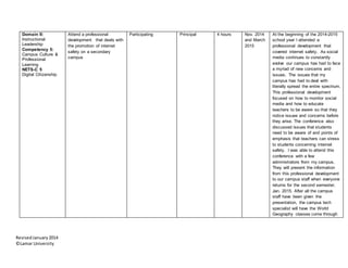 RevisedJanuary2014
©Lamar University
Domain II:
Instructional
Leadership
Competency 5:
Campus Culture &
Professional
Learning
NETS-C 5
Digital Citizenship
Attend a professional
development that deals with
the promotion of internet
safety on a secondary
campus
Participating Principal 4 hours Nov. 2014
and March
2015
At the beginning of the 2014-2015
school year I attended a
professional development that
covered internet safety. As social
media continues to constantly
evolve our campus has had to face
a myriad of new concerns and
issues. The issues that my
campus has had to deal with
literally spread the entire spectrum.
This professional development
focused on how to monitor social
media and how to educate
teachers to be aware so that they
notice issues and concerns before
they arise. The conference also
discussed issues that students
need to be aware of and points of
emphasis that teachers can stress
to students concerning internet
safety. I was able to attend this
conference with a few
administrators from my campus.
They will present the information
from this professional development
to our campus staff when everyone
returns for the second semester,
Jan. 2015. After all the campus
staff have been given the
presentation, the campus tech
specialist will have the World
Geography classes come through
 