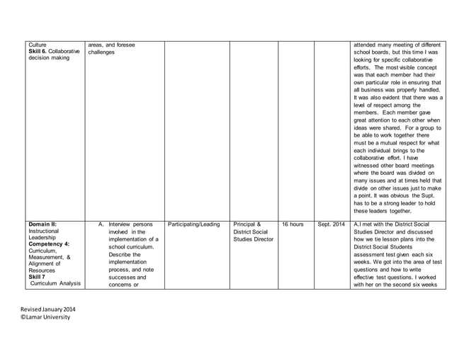 Practicum Plan And Campus supervised Practicum Activities Log PPT practicum-plan-and-campus-supervised-practicum-activities-log-ppt