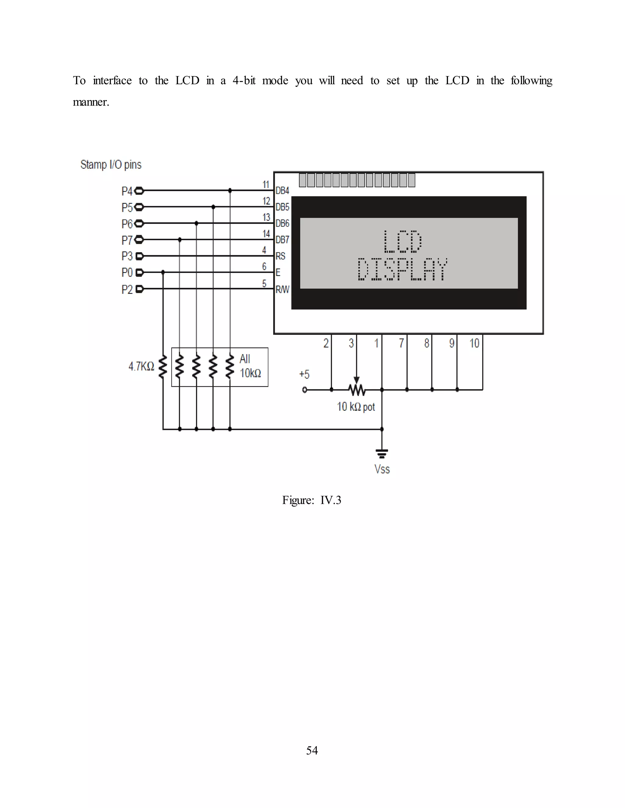 54
To interface to the LCD in a 4-bit mode you will need to set up the LCD in the following
manner.
Figure: IV.3
 