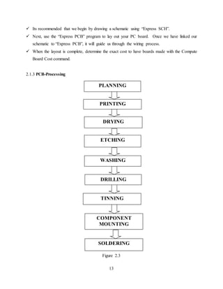 13
 Its recommended that we begin by drawing a schematic using “Express SCH”.
 Next, use the “Express PCB” program to lay out your PC board. Once we have linked our
schematic to “Express PCB”, it will guide us through the wiring process.
 When the layout is complete, determine the exact cost to have boards made with the Compute
Board Cost command.
2.1.3 PCB-Processing
Figure 2.3
PLANNING
TINNING
DRYING
PRINTING
DRILLING
COMPONENT
MOUNTING
ETCHING
WASHING
SOLDERING
 