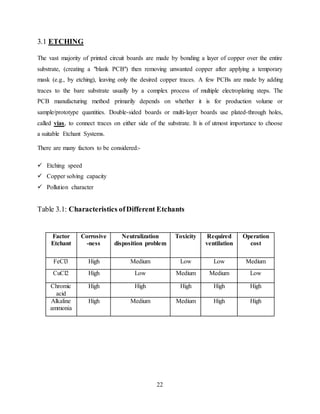 22
3.1 ETCHING
The vast majority of printed circuit boards are made by bonding a layer of copper over the entire
substrate, (creating a "blank PCB") then removing unwanted copper after applying a temporary
mask (e.g., by etching), leaving only the desired copper traces. A few PCBs are made by adding
traces to the bare substrate usually by a complex process of multiple electroplating steps. The
PCB manufacturing method primarily depends on whether it is for production volume or
sample/prototype quantities. Double-sided boards or multi-layer boards use plated-through holes,
called vias, to connect traces on either side of the substrate. It is of utmost importance to choose
a suitable Etchant Systems.
There are many factors to be considered:-
 Etching speed
 Copper solving capacity
 Pollution character
Table 3.1: Characteristics ofDifferent Etchants
Factor
Etchant
Corrosive
-ness
Neutralization
disposition problem
Toxicity Required
ventilation
Operation
cost
FeCl3 High Medium Low Low Medium
CuCl2 High Low Medium Medium Low
Chromic
acid
High High High High High
Alkaline
ammonia
High Medium Medium High High
 