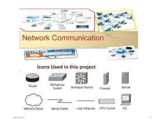 14-Aug-15 1
Network Communication
Icons Used in this project
 
