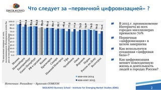2
Что следует за «первичной цифровизацией» ?
В 2015 г. проникновение
Интернета во всех
городах-миллионерах
превысило 70%
Первичная
«цифровизация» в
целом завершена
Как используется
созданная «цифровая
база»?
Как цифровизация
меняет повседневную
жизнь и деятельность
людей в городах России?
SKOLKOVO Business School – Institute for Emerging Market Studies (IEMS)
92.1
89.4
85.4
85.3
83.2
81.3
80.7
78.7
78.3
77.5
77.2
75.3
75.0
74.5
72.3
71.0
0.0
10.0
20.0
30.0
40.0
50.0
60.0
70.0
80.0
90.0
100.0
янв-сен 2014
янв-сент 2015
Источник: Росиндекс – Synovate COMCON
*%населениястарше10лет,
пользовавшихсяИнтернетомхотябы
раззапоследние12месяцев
 