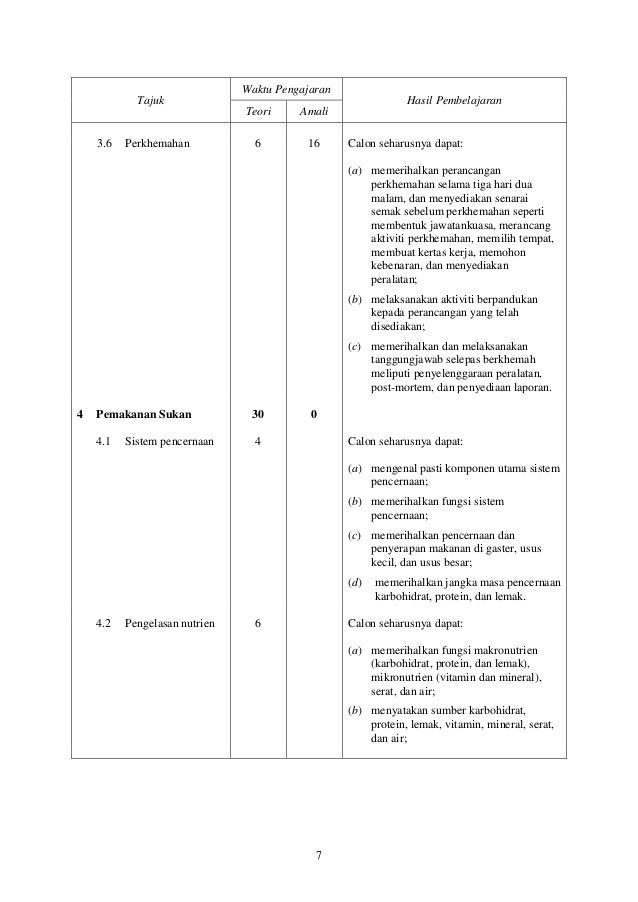 jawapan buku amali proses sains tingkatan 5 pelangi 48 jawapan buku amali proses sains tingkatan 5 pelangi 85
