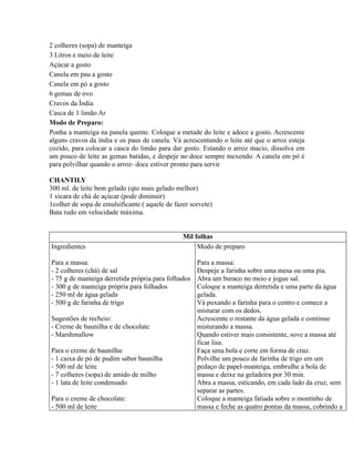2 colheres (sopa) de manteiga
3 Litros e meio de leite
Açúcar a gosto
Canela em pau a gosto
Canela em pó a gosto
6 gemas de ovo
Cravos da Índia
Casca de 1 limão Ar
Modo de Preparo:
Ponha a manteiga na panela quente. Coloque a metade do leite e adoce a gosto. Acrescente
alguns cravos da índia e os paus de canela. Vá acrescentando o leite até que o arroz esteja
cozido, para colocar a casca do limão para dar gosto. Estando o arroz macio, dissolva em
um pouco de leite as gemas batidas, e despeje no doce sempre mexendo. A canela em pó é
para polvilhar quando o arroz- doce estiver pronto para servir

CHANTILY
300 ml. de leite bem gelado (qto mais gelado melhor)
1 xícara de chá de açúcar (pode diminuir)
1colher de sopa de emulsificante ( aquele de fazer sorvete)
Bata rudo em velocidade máxima.


                                                Mil folhas
Ingredientes                                         Modo de preparo

Para a massa:                                        Para a massa:
- 2 colheres (chá) de sal                            Despeje a farinha sobre uma mesa ou uma pia.
- 75 g de manteiga derretida própria para folhados   Abra um buraco no meio e jogue sal.
- 300 g de manteiga própria para folhados            Coloque a manteiga derretida e uma parte da água
- 250 ml de água gelada                              gelada.
- 500 g de farinha de trigo                          Vá puxando a farinha para o centro e comece a
                                                     misturar com os dedos.
Sugestões de recheio:                                Acrescente o restante da água gelada e continue
- Creme de baunilha e de chocolate                   misturando a massa.
- Marshmallow                                        Quando estiver mais consistente, sove a massa até
                                                     ficar lisa.
Para o creme de baunilha:                            Faça uma bola e corte em forma de cruz.
- 1 caixa de pó de pudim sabor baunilha              Polvilhe um pouco de farinha de trigo em um
- 500 ml de leite                                    pedaço de papel-manteiga, embrulhe a bola de
- 7 colheres (sopa) de amido de milho                massa e deixe na geladeira por 30 min.
- 1 lata de leite condensado                         Abra a massa, esticando, em cada lado da cruz, sem
                                                     separar as partes.
Para o creme de chocolate:                           Coloque a manteiga fatiada sobre o montinho de
- 500 ml de leite                                    massa e feche as quatro pontas da massa, cobrindo a
 