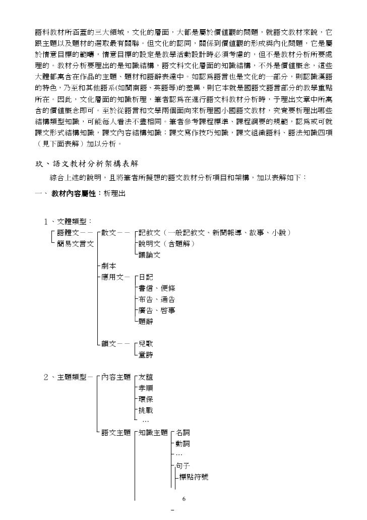 小學國語文 教材分析 深層探究 語言 文學 文化導向的分析架構試擬96 7 06修訂 小學國語文 教材分析 深層探究 語言 文學 文化導向的分析架構試擬96 7 06修訂