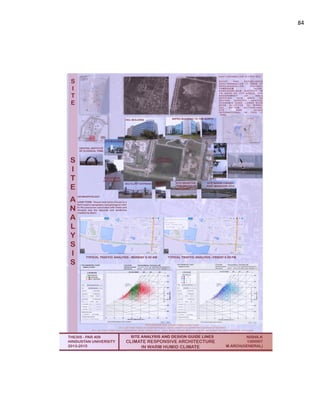 Thesis - Climate responsive Architecture for Warm Humid Climates | PDF