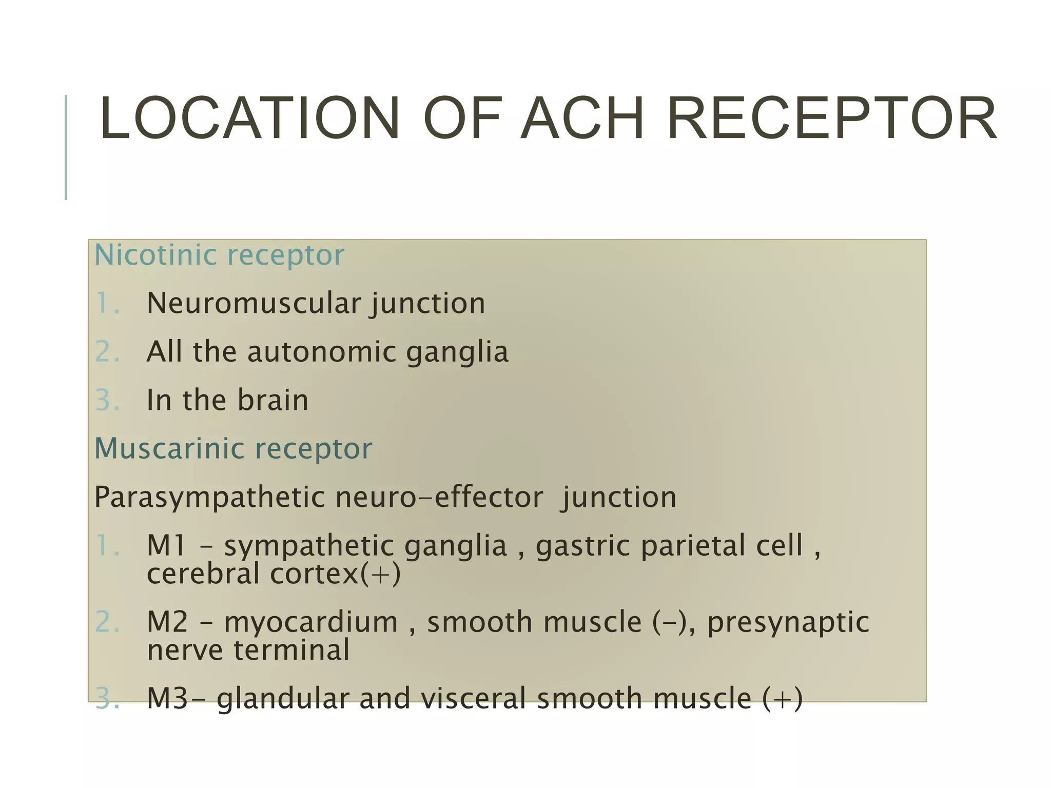 LOCATION OF ACH RECEPTOR
Nicotinic receptor
1. Neuromuscular junction
2. All the autonomic ganglia
3. In the brain
Muscarinic receptor
Parasympathetic neuro-effector junction
1. M1 – sympathetic ganglia , gastric parietal cell ,
cerebral cortex(+)
2. M2 – myocardium , smooth muscle (-), presynaptic
nerve terminal
3. M3- glandular and visceral smooth muscle (+)
 
