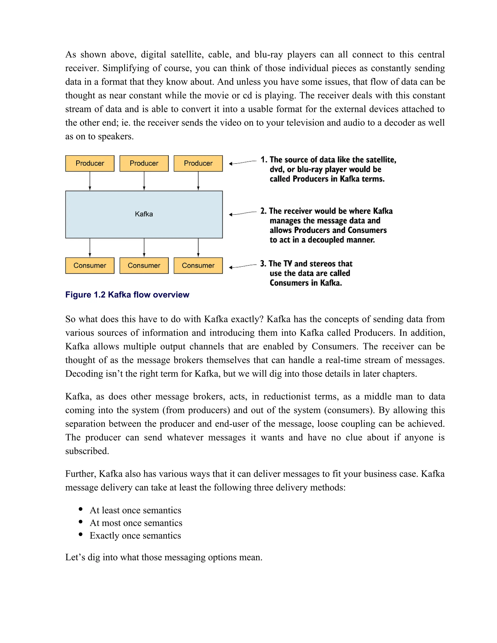 As shown above, digital satellite, cable, and blu-ray players can all connect to this central
receiver. Simplifying of course, you can think of those individual pieces as constantly sending
data in a format that they know about. And unless you have some issues, that flow of data can be
thought as near constant while the movie or cd is playing. The receiver deals with this constant
stream of data and is able to convert it into a usable format for the external devices attached to
the other end; ie. the receiver sends the video on to your television and audio to a decoder as well
as on to speakers.
Figure 1.2 Kafka flow overview
So what does this have to do with Kafka exactly? Kafka has the concepts of sending data from
various sources of information and introducing them into Kafka called Producers. In addition,
Kafka allows multiple output channels that are enabled by Consumers. The receiver can be
thought of as the message brokers themselves that can handle a real-time stream of messages.
Decoding isn’t the right term for Kafka, but we will dig into those details in later chapters.
Kafka, as does other message brokers, acts, in reductionist terms, as a middle man to data
coming into the system (from producers) and out of the system (consumers). By allowing this
separation between the producer and end-user of the message, loose coupling can be achieved.
The producer can send whatever messages it wants and have no clue about if anyone is
subscribed.
Further, Kafka also has various ways that it can deliver messages to fit your business case. Kafka
message delivery can take at least the following three delivery methods:
At least once semantics
At most once semantics
Exactly once semantics
Let’s dig into what those messaging options mean.
 