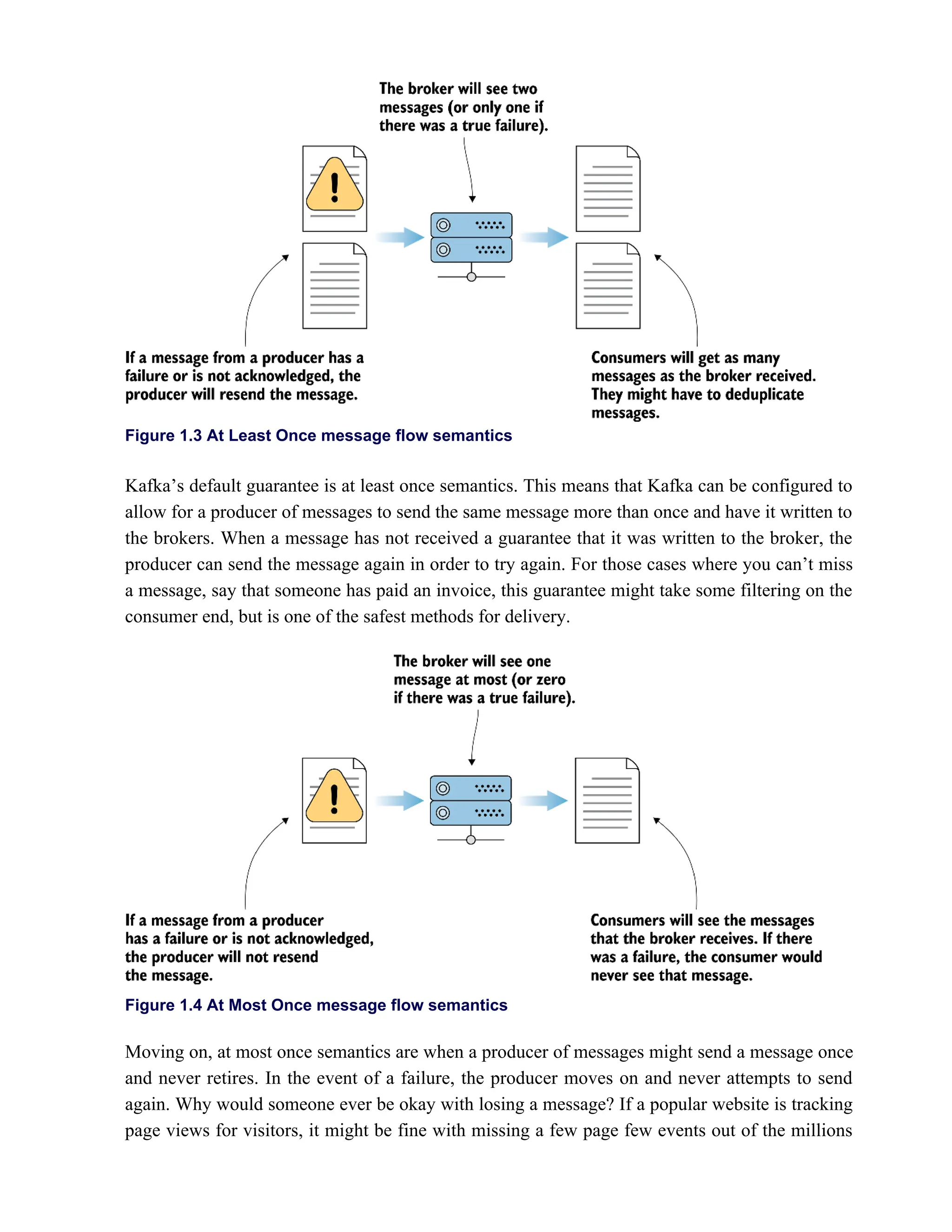 Figure 1.3 At Least Once message flow semantics
Kafka’s default guarantee is at least once semantics. This means that Kafka can be configured to
allow for a producer of messages to send the same message more than once and have it written to
the brokers. When a message has not received a guarantee that it was written to the broker, the
producer can send the message again in order to try again. For those cases where you can’t miss
a message, say that someone has paid an invoice, this guarantee might take some filtering on the
consumer end, but is one of the safest methods for delivery.
Figure 1.4 At Most Once message flow semantics
Moving on, at most once semantics are when a producer of messages might send a message once
and never retires. In the event of a failure, the producer moves on and never attempts to send
again. Why would someone ever be okay with losing a message? If a popular website is tracking
page views for visitors, it might be fine with missing a few page few events out of the millions
 