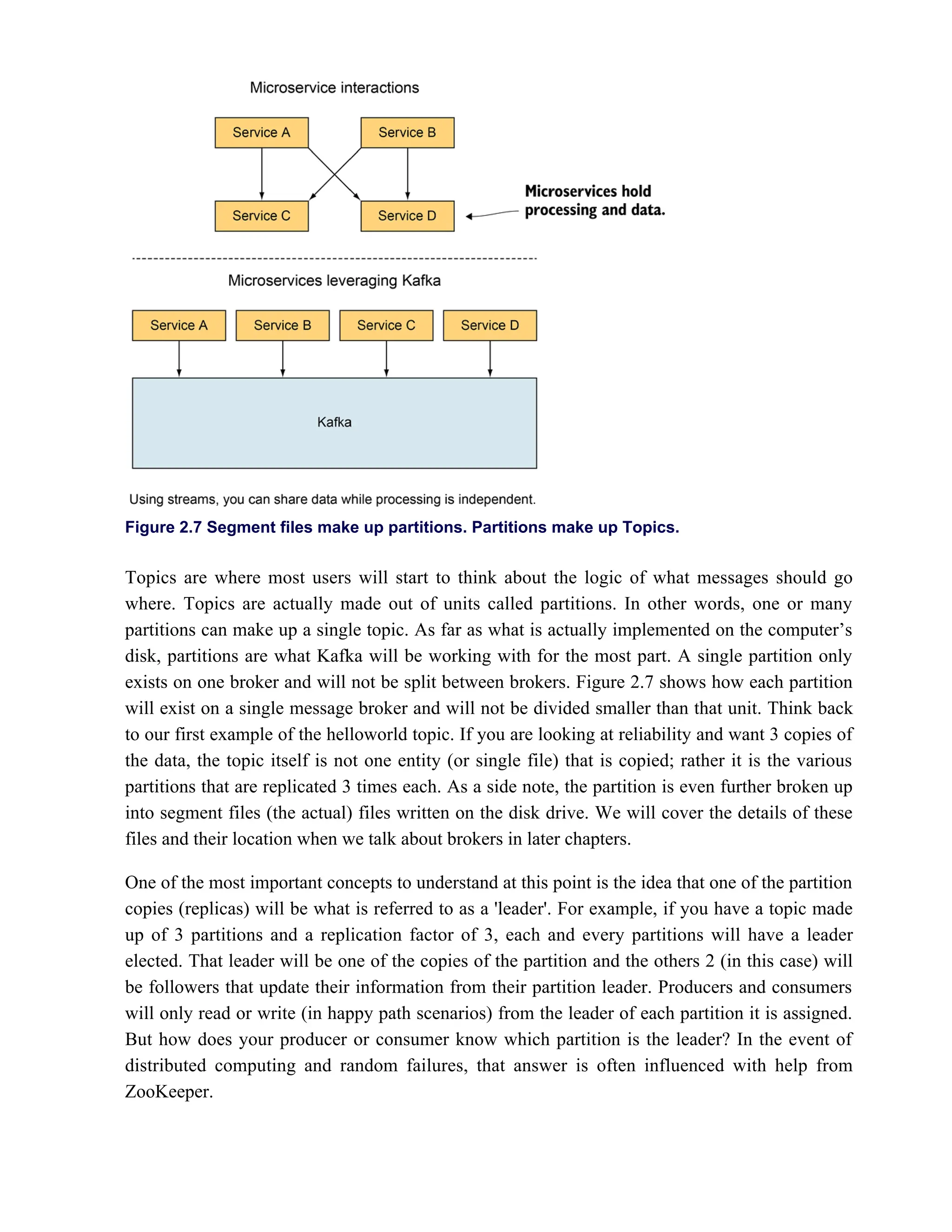 Figure 2.7 Segment files make up partitions. Partitions make up Topics.
Topics are where most users will start to think about the logic of what messages should go
where. Topics are actually made out of units called partitions. In other words, one or many
partitions can make up a single topic. As far as what is actually implemented on the computer’s
disk, partitions are what Kafka will be working with for the most part. A single partition only
exists on one broker and will not be split between brokers. Figure 2.7 shows how each partition
will exist on a single message broker and will not be divided smaller than that unit. Think back
to our first example of the helloworld topic. If you are looking at reliability and want 3 copies of
the data, the topic itself is not one entity (or single file) that is copied; rather it is the various
partitions that are replicated 3 times each. As a side note, the partition is even further broken up
into segment files (the actual) files written on the disk drive. We will cover the details of these
files and their location when we talk about brokers in later chapters.
One of the most important concepts to understand at this point is the idea that one of the partition
copies (replicas) will be what is referred to as a 'leader'. For example, if you have a topic made
up of 3 partitions and a replication factor of 3, each and every partitions will have a leader
elected. That leader will be one of the copies of the partition and the others 2 (in this case) will
be followers that update their information from their partition leader. Producers and consumers
will only read or write (in happy path scenarios) from the leader of each partition it is assigned.
But how does your producer or consumer know which partition is the leader? In the event of
distributed computing and random failures, that answer is often influenced with help from
ZooKeeper.
 