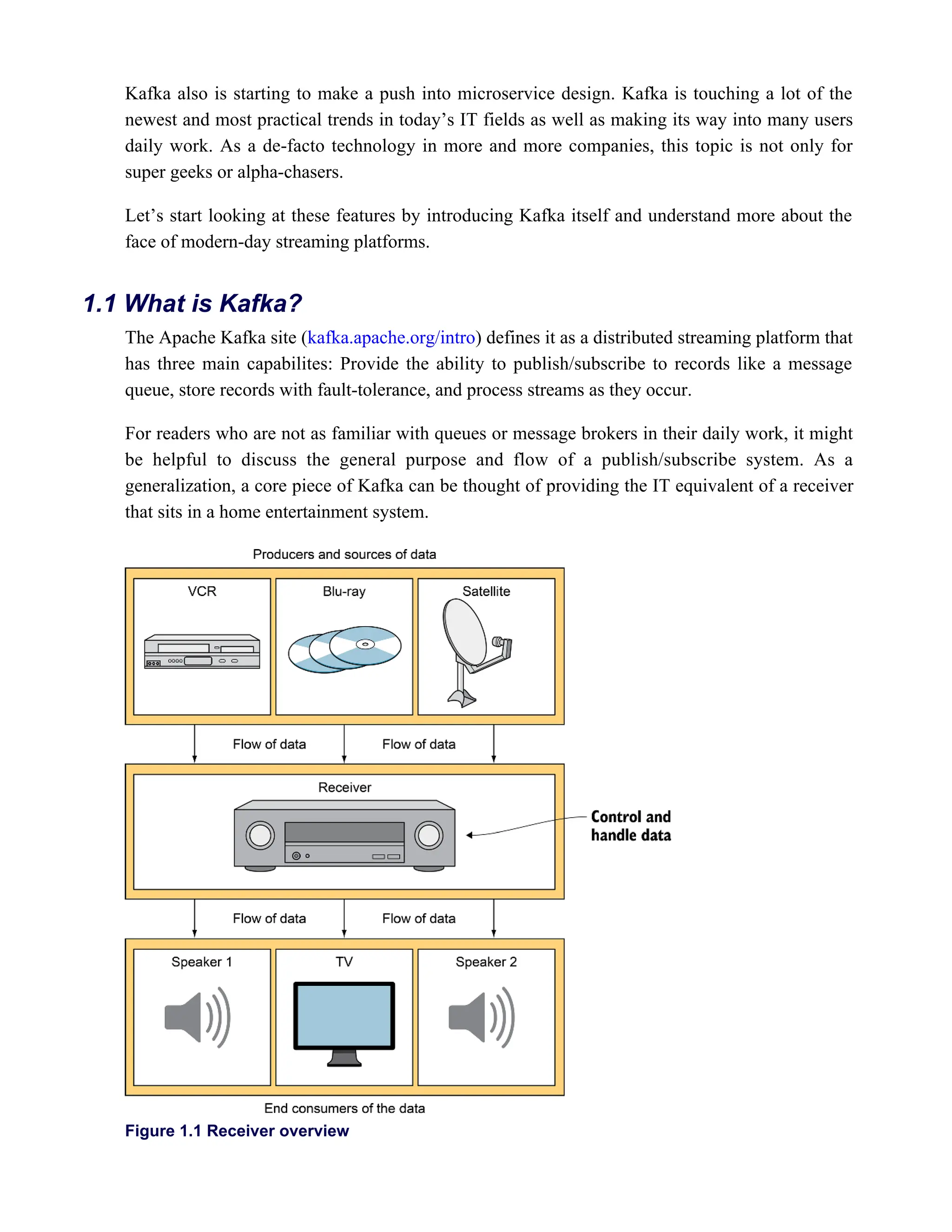 Kafka also is starting to make a push into microservice design. Kafka is touching a lot of the
newest and most practical trends in today’s IT fields as well as making its way into many users
daily work. As a de-facto technology in more and more companies, this topic is not only for
super geeks or alpha-chasers.
Let’s start looking at these features by introducing Kafka itself and understand more about the
face of modern-day streaming platforms.
The Apache Kafka site ( ) defines it as a distributed streaming platform that
kafka.apache.org/intro
has three main capabilites: Provide the ability to publish/subscribe to records like a message
queue, store records with fault-tolerance, and process streams as they occur.
For readers who are not as familiar with queues or message brokers in their daily work, it might
be helpful to discuss the general purpose and flow of a publish/subscribe system. As a
generalization, a core piece of Kafka can be thought of providing the IT equivalent of a receiver
that sits in a home entertainment system.
Figure 1.1 Receiver overview
1.1 What is Kafka?
 