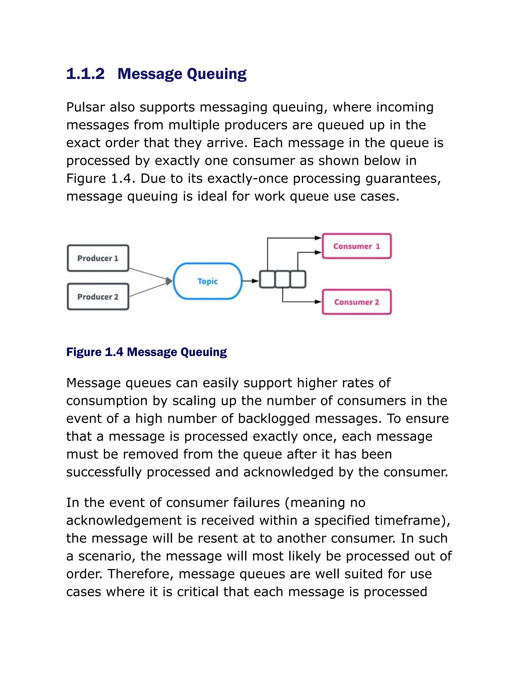 1.1.2 Message Queuing
Pulsar also supports messaging queuing, where incoming
messages from multiple producers are queued up in the
exact order that they arrive. Each message in the queue is
processed by exactly one consumer as shown below in
Figure 1.4. Due to its exactly-once processing guarantees,
message queuing is ideal for work queue use cases.
Figure 1.4 Message Queuing
Message queues can easily support higher rates of
consumption by scaling up the number of consumers in the
event of a high number of backlogged messages. To ensure
that a message is processed exactly once, each message
must be removed from the queue after it has been
successfully processed and acknowledged by the consumer.
In the event of consumer failures (meaning no
acknowledgement is received within a specified timeframe),
the message will be resent at to another consumer. In such
a scenario, the message will most likely be processed out of
order. Therefore, message queues are well suited for use
cases where it is critical that each message is processed
 