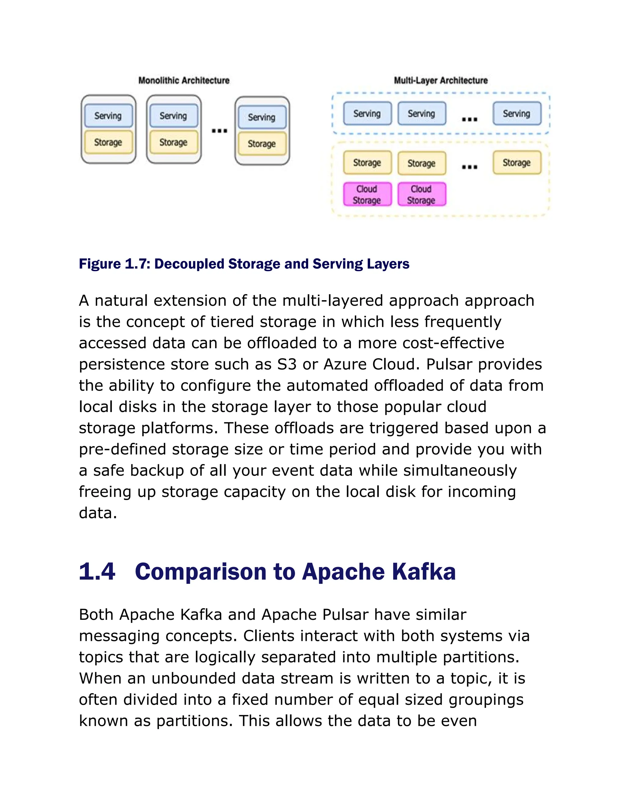 Figure 1.7: Decoupled Storage and Serving Layers
A natural extension of the multi-layered approach approach
is the concept of tiered storage in which less frequently
accessed data can be offloaded to a more cost-effective
persistence store such as S3 or Azure Cloud. Pulsar provides
the ability to configure the automated offloaded of data from
local disks in the storage layer to those popular cloud
storage platforms. These offloads are triggered based upon a
pre-defined storage size or time period and provide you with
a safe backup of all your event data while simultaneously
freeing up storage capacity on the local disk for incoming
data.
1.4 Comparison to Apache Kafka
Both Apache Kafka and Apache Pulsar have similar
messaging concepts. Clients interact with both systems via
topics that are logically separated into multiple partitions.
When an unbounded data stream is written to a topic, it is
often divided into a fixed number of equal sized groupings
known as partitions. This allows the data to be even
 