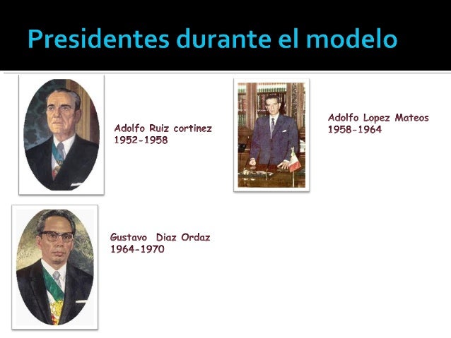 Modelo del Desarrollo Estabilizador