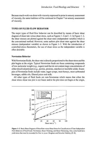 Rheology Of Fluid And Semisolid Foods Principles And Applications Food ...
