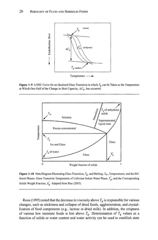 Rheology Of Fluid And Semisolid Foods Principles And Applications Food ...