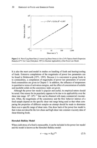 Rheology Of Fluid And Semisolid Foods Principles And Applications Food ...