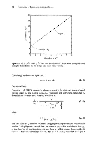 Rheology Of Fluid And Semisolid Foods Principles And Applications Food ...