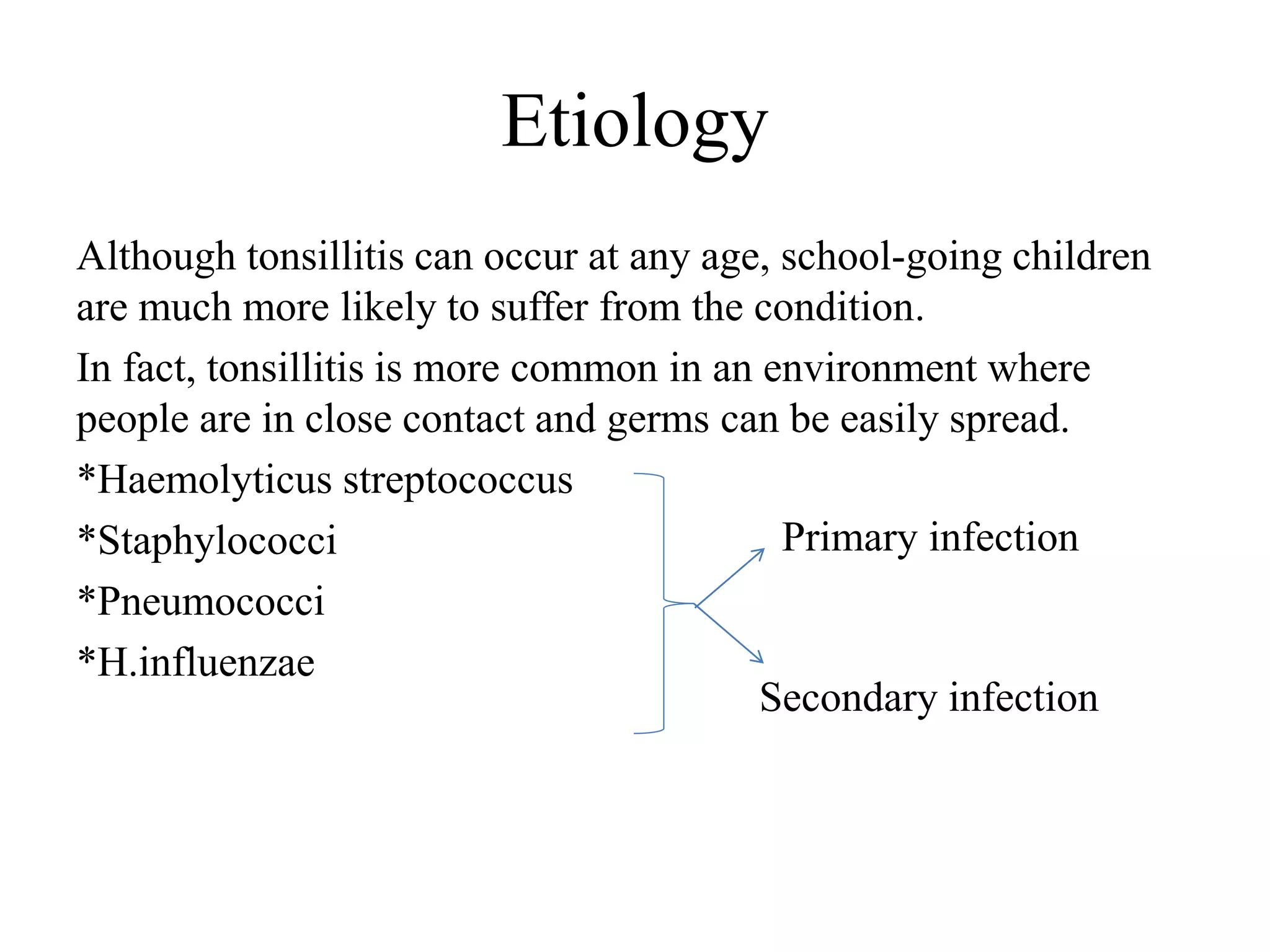 Etiology
Although tonsillitis can occur at any age, school-going children
are much more likely to suffer from the condition.
In fact, tonsillitis is more common in an environment where
people are in close contact and germs can be easily spread.
*Haemolyticus streptococcus
*Staphylococci
*Pneumococci
*H.influenzae
Primary infection
Secondary infection
 