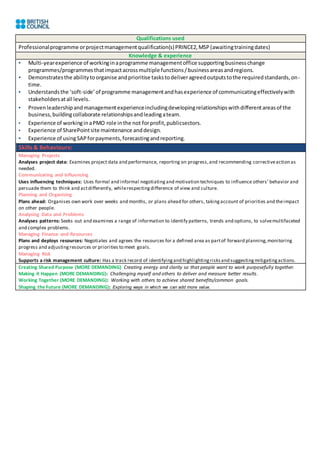 Qualifications used
Professionalprogramme orprojectmanagementqualification(s)PRINCE2,MSP (awaitingtrainingdates)
Knowledge & experience
▪ Multi-yearexperience of workinginaprogramme managementoffice supportingbusinesschange
programmes/programmesthatimpactacrossmultiple functions/businessareasandregions.
▪ Demonstratesthe abilitytoorganise andprioritise taskstodeliveragreedoutputstothe requiredstandards,on-
time.
▪ Understandsthe ‘soft-side’of programme managementandhasexperience of communicatingeffectivelywith
stakeholdersatall levels.
▪ Provenleadershipandmanagementexperienceincludingdevelopingrelationshipswithdifferentareasof the
business,buildingcollaborate relationshipsandleadingateam.
▪ Experience of workinginaPMO role inthe not forprofit,publicsectors.
▪ Experience of SharePointsite maintenance anddesign.
▪ Experience of usingSAPforpayments,forecastingandreporting.
Skills & Behaviours:
Managing Projects
Analyses project data: Examines project data and performance, reporting on progress,and recommending correctiveaction as
needed.
Communicating and Influencing
Uses influencing techniques: Uses formal and informal negotiatingand motivation techniques to influence others’ behavior and
persuade them to think and actdifferently, whilerespectingdifference of view and culture.
Planning and Organising
Plans ahead: Organises own work over weeks and months, or plans ahead for others, takingaccount of priorities and theimpact
on other people.
Analysing Data and Problems
Analyses patterns: Seeks out and examines a range of information to identify patterns, trends and options, to solvemultifaceted
and complex problems.
Managing Finance and Resources
Plans and deploys resources: Negotiates and agrees the resources for a defined area as partof forward planning,monitoring
progress and adjustingresources or priorities to meet goals.
Managing Risk
Supports a risk management culture: Has a track record of identifyingand highlightingrisksand suggestingmitigatingactions.
Creating Shared Purpose (MORE DEMANDING) Creating energy and clarity so that people want to work purposefully together.
Making it Happen (MORE DEMANDING): Challenging myself and others to deliver and measure better results.
Working Together (MORE DEMANDING): Working with others to achieve shared benefits/common goals.
Shaping the Future (MORE DEMANDING): Exploring ways in which we can add more value.
 