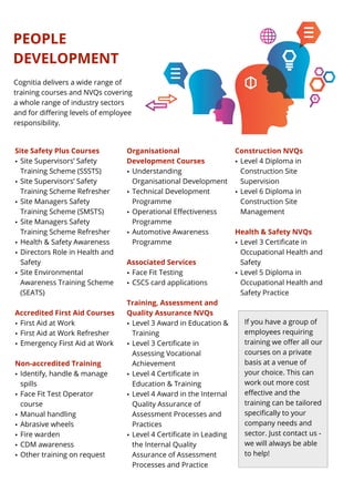 Compliance
Delivering