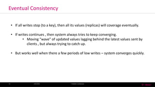 Eventual Consistency
4/6/2016 T-MobileConfidential12
• If all writes stop (to a key), then all its values (replicas) will coverage eventually.
• If writes continues , then system always tries to keep converging.
• Moving “wave” of updated values lagging behind the latest values sent by
clients , but always trying to catch up.
• But works well when there a few periods of low writes – system converges quickly.
 