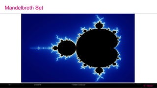 Mandelbroth Set
6/13/2016 T-MobileConfidential17
 