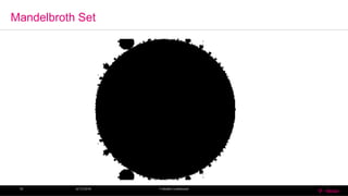 Mandelbroth Set
6/13/2016 T-MobileConfidential18
 