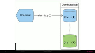 4/6/2016 T-MobileConfidential3
 