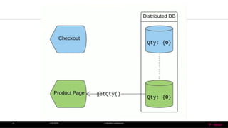 4/6/2016 T-MobileConfidential4
 