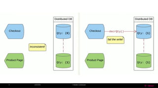 4/6/2016 T-MobileConfidential5
 
