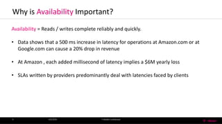 Why is Availability Important?
4/6/2016 T-MobileConfidential6
Availability = Reads / writes complete reliably and quickly.
• Data shows that a 500 ms increase in latency for operations at Amazon.com or at
Google.com can cause a 20% drop in revenue
• At Amazon , each added millisecond of latency implies a $6M yearly loss
• SLAs written by providers predominantly deal with latencies faced by clients
 