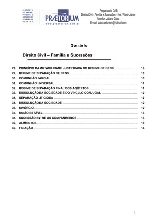 3
Sumário
Direito Civil – Família e Sucessões
28. PRINCÍPIO DA MUTABILIDADE JUSTIFICADA DO REGIME DE BENS............................. 10
29. REGIME DE SEPARAÇÃO DE BENS..................................................................................... 10
30. COMUNHÃO PARCIAL .......................................................................................................... 10
31. COMUNHÃO UNIVERSAL ..................................................................................................... 11
32. REGIME DE SEPARAÇÃO FINAL DOS AQÜESTOS ........................................................... 11
33. DISSOLUÇÃO DA SOCIEDADE E DO VÍNCULO CONJUGAL ............................................ 12
34. SEPARAÇÃO LITIGIOSA ....................................................................................................... 12
35. DISSOLUÇÃO DA SOCIEDADE ............................................................................................. 12
36. DIVÓRCIO ................................................................................................................................ 12
37. UNIÃO ESTÁVEL .................................................................................................................... 13
38. SUCESSÃO ENTRE OS COMPANHEIROS ........................................................................... 13
39. ALIMENTOS ............................................................................................................................ 13
40. FILIAÇÃO ................................................................................................................................ 14
 
