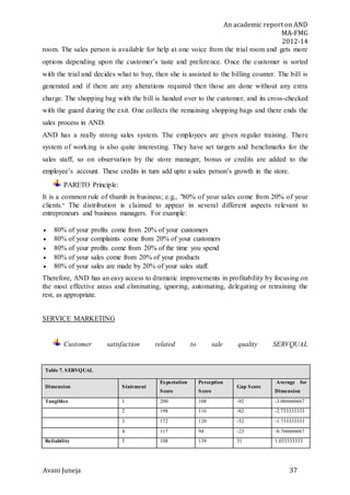 An academic report on AND
MA-FMG
2012-14
Avani Juneja 37
room. The sales person is available for help at one voice from the trial room and gets more
options depending upon the customer’s taste and preference. Once the customer is sorted
with the trial and decides what to buy, then she is assisted to the billing counter. The bill is
generated and if there are any alterations required then those are done without any extra
charge. The shopping bag with the bill is handed over to the customer, and its cross-checked
with the guard during the exit. One collects the remaining shopping bags and there ends the
sales process in AND.
AND has a really strong sales system. The employees are given regular training. There
system of working is also quite interesting. They have set targets and benchmarks for the
sales staff, so on observation by the store manager, bonus or credits are added to the
employee’s account. These credits in turn add upto a sales person’s growth in the store.
PARETO Principle:
It is a common rule of thumb in business; e.g., "80% of your sales come from 20% of your
clients." The distribution is claimed to appear in several different aspects relevant to
entrepreneurs and business managers. For example:
 80% of your profits come from 20% of your customers
 80% of your complaints come from 20% of your customers
 80% of your profits come from 20% of the time you spend
 80% of your sales come from 20% of your products
 80% of your sales are made by 20% of your sales staff.
Therefore, AND has an easy access to dramatic improvements in profitability by focusing on
the most effective areas and eliminating, ignoring, automating, delegating or retraining the
rest, as appropriate.
SERVICE MARKETING
Customer satisfaction related to sale quality SERVQUAL
Table 7. SERVQUAL
Dimension Statement
Expectation
Score
Perception
Score
Gap Score
Average for
Dimension
Tangibles 1 200 108 -92 -3.066666667
2 198 116 -82 -2.733333333
3 172 120 -52 -1.733333333
4 117 94 -23 -0.766666667
Reliability 5 108 139 31 1.033333333
 