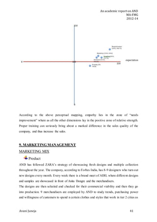 An academic report on AND
MA-FMG
2012-14
Avani Juneja 41
According to the above perceptual mapping, empathy lies in the zone of “needs
improvement” where as all the other dimensions lay in the positive zone of relative strength.
Proper training can seriously bring about a marked difference in the sales quality of the
company, and thus increase the sales.
9. MARKETING MANAGEMENT
MARKETING MIX
Product
AND has followed ZARA’s strategy of showcasing fresh designs and multiple collection
throughout the year. The company, according to Forbes India, has 8-9 designers who turn out
new designs every month. Every week there is a brand meet of ADIL where different designs
and samples are showcased in front of Anita Dongre and the merchandisers.
The designs are then selected and checked for their commercial viability and then they go
into production. 9 merchandisers are employed by AND to study trends, purchasing power
and willingness of customers to spend n certain clothes and styles that work in tier 2 cities as
expectation
 